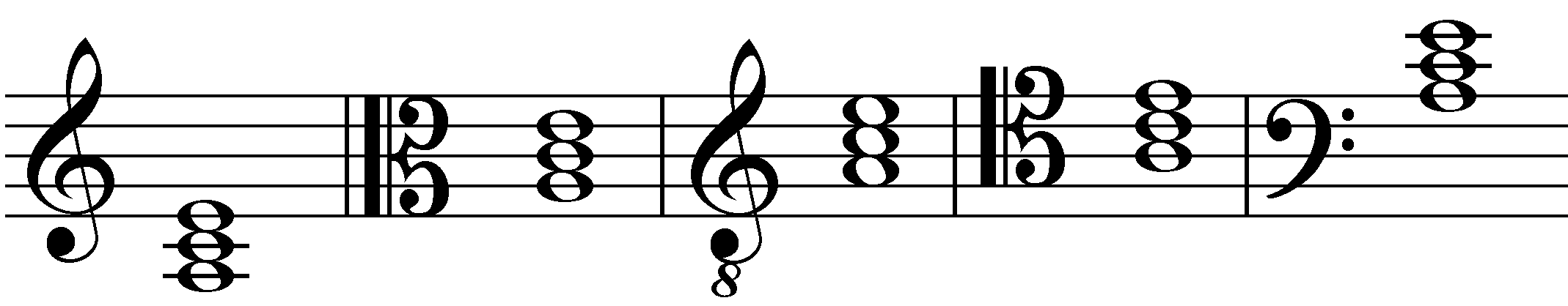 Clefs chord