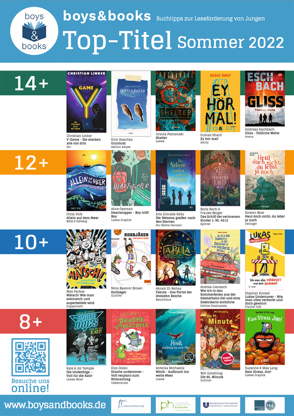 220330 boysbooks Top Titel Sommer 2022